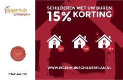 Burenkorting Eigenhuis Schilderplan